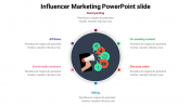 Editable Influencer Marketing PowerPoint slide - Six Nodes